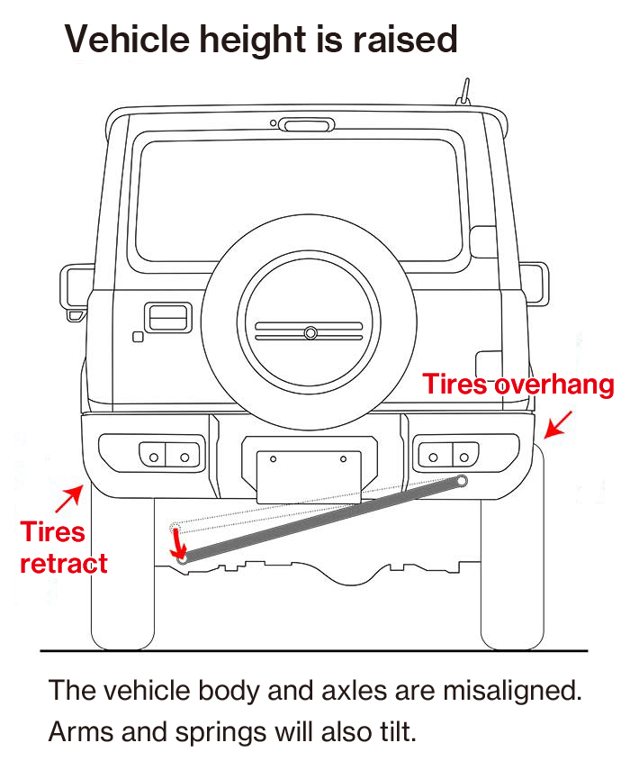 Lateral Rods / Ride Height Increase