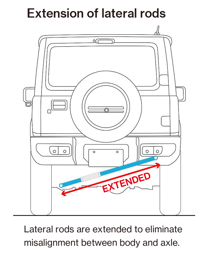 Lateral rod/Adjustable and extended